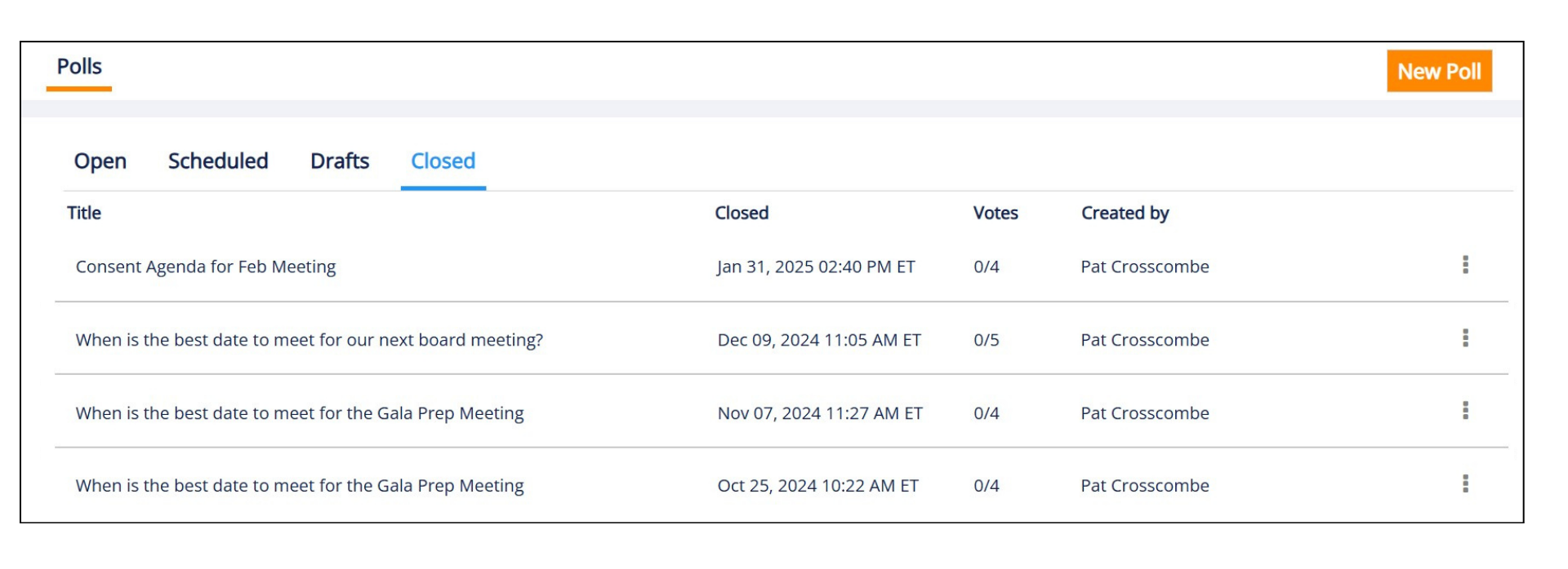 Polls using BoardSpace